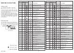 Preview for 18 page of Fujitsu AOTG54LCTL Service Manual