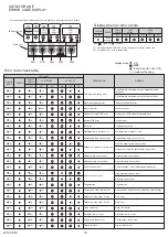 Preview for 20 page of Fujitsu AOTG54LCTL Service Manual