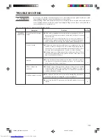 Preview for 15 page of Fujitsu AOTR07JCC Operating Manual