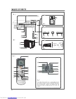 Preview for 4 page of Fujitsu AOTR09LCC Operating Manual