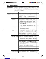 Preview for 15 page of Fujitsu AOTR24LFL Operating Manual