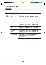 Preview for 15 page of Fujitsu AOTR30JFT Operating Manual