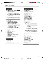 Preview for 5 page of Fujitsu AOTS30LDT Operating Manual