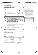 Preview for 6 page of Fujitsu AOTS30LDT Operating Manual