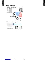 Preview for 5 page of Fujitsu AOU 9RLFW Design & Technical Manual