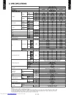 Preview for 8 page of Fujitsu AOU 9RLFW Design & Technical Manual