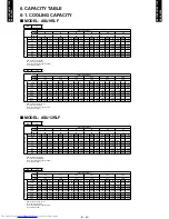 Preview for 12 page of Fujitsu AOU 9RLFW Design & Technical Manual