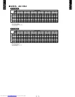 Preview for 13 page of Fujitsu AOU 9RLFW Design & Technical Manual