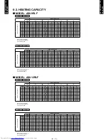 Preview for 14 page of Fujitsu AOU 9RLFW Design & Technical Manual