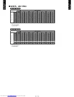 Preview for 15 page of Fujitsu AOU 9RLFW Design & Technical Manual