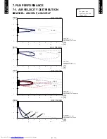 Preview for 16 page of Fujitsu AOU 9RLFW Design & Technical Manual