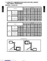 Preview for 45 page of Fujitsu AOU 9RLFW Design & Technical Manual