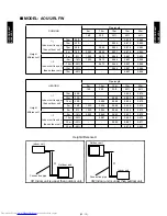 Preview for 46 page of Fujitsu AOU 9RLFW Design & Technical Manual