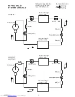 Предварительный просмотр 7 страницы Fujitsu AOU 9RLFW Service Manual