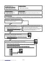 Preview for 26 page of Fujitsu AOU09RL2 Service Instructions Manual