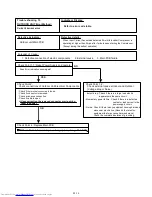 Предварительный просмотр 38 страницы Fujitsu AOU09RL2 Service Instructions Manual