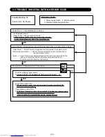 Предварительный просмотр 44 страницы Fujitsu AOU09RL2 Service Instructions Manual