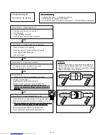 Предварительный просмотр 47 страницы Fujitsu AOU09RL2 Service Instructions Manual