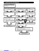 Предварительный просмотр 49 страницы Fujitsu AOU09RL2 Service Instructions Manual