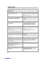 Preview for 5 page of Fujitsu AOU12R1 Operating Manual