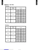 Preview for 16 page of Fujitsu AOU12RL2 Design & Technical Manual