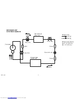 Preview for 4 page of Fujitsu AOU12RL2 Service Manual