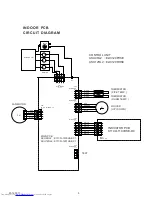 Preview for 6 page of Fujitsu AOU12RL2 Service Manual