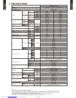 Предварительный просмотр 8 страницы Fujitsu AOU12RLFW1 Technical Manual