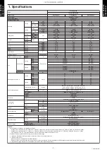 Preview for 6 page of Fujitsu AOU12RLS3H Design & Technical Manual