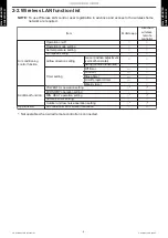 Preview for 8 page of Fujitsu AOU12RLS3H Design & Technical Manual