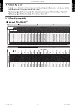 Preview for 12 page of Fujitsu AOU12RLS3H Design & Technical Manual