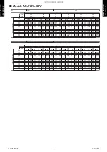 Preview for 13 page of Fujitsu AOU12RLS3H Design & Technical Manual