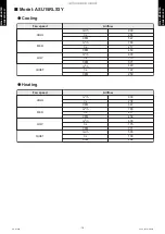 Preview for 20 page of Fujitsu AOU12RLS3H Design & Technical Manual