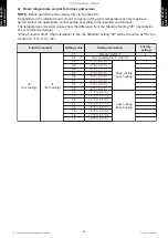 Preview for 34 page of Fujitsu AOU12RLS3H Design & Technical Manual