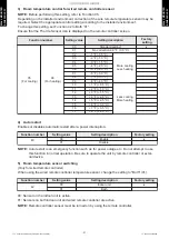 Preview for 35 page of Fujitsu AOU12RLS3H Design & Technical Manual