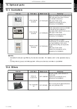 Preview for 41 page of Fujitsu AOU12RLS3H Design & Technical Manual