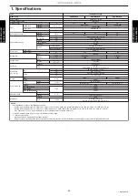 Preview for 44 page of Fujitsu AOU12RLS3H Design & Technical Manual