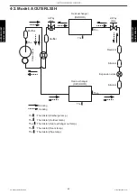 Preview for 50 page of Fujitsu AOU12RLS3H Design & Technical Manual