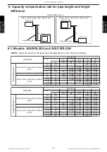 Preview for 53 page of Fujitsu AOU12RLS3H Design & Technical Manual