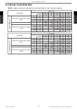 Preview for 54 page of Fujitsu AOU12RLS3H Design & Technical Manual