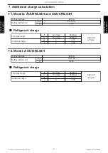 Preview for 55 page of Fujitsu AOU12RLS3H Design & Technical Manual