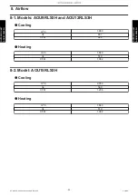 Preview for 56 page of Fujitsu AOU12RLS3H Design & Technical Manual