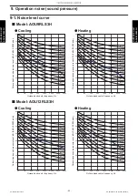 Preview for 57 page of Fujitsu AOU12RLS3H Design & Technical Manual