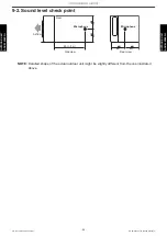 Preview for 59 page of Fujitsu AOU12RLS3H Design & Technical Manual