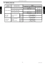 Preview for 61 page of Fujitsu AOU12RLS3H Design & Technical Manual