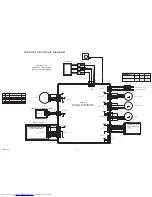 Preview for 6 page of Fujitsu AOU12RLS3H Service Manual