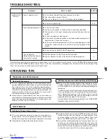 Preview for 19 page of Fujitsu AOU15RLQ Operating Manual