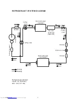 Preview for 4 page of Fujitsu AOU15RLQ Service Manual