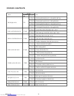 Preview for 11 page of Fujitsu AOU15RLQ Service Manual