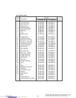 Preview for 17 page of Fujitsu AOU15RLQ Service Manual